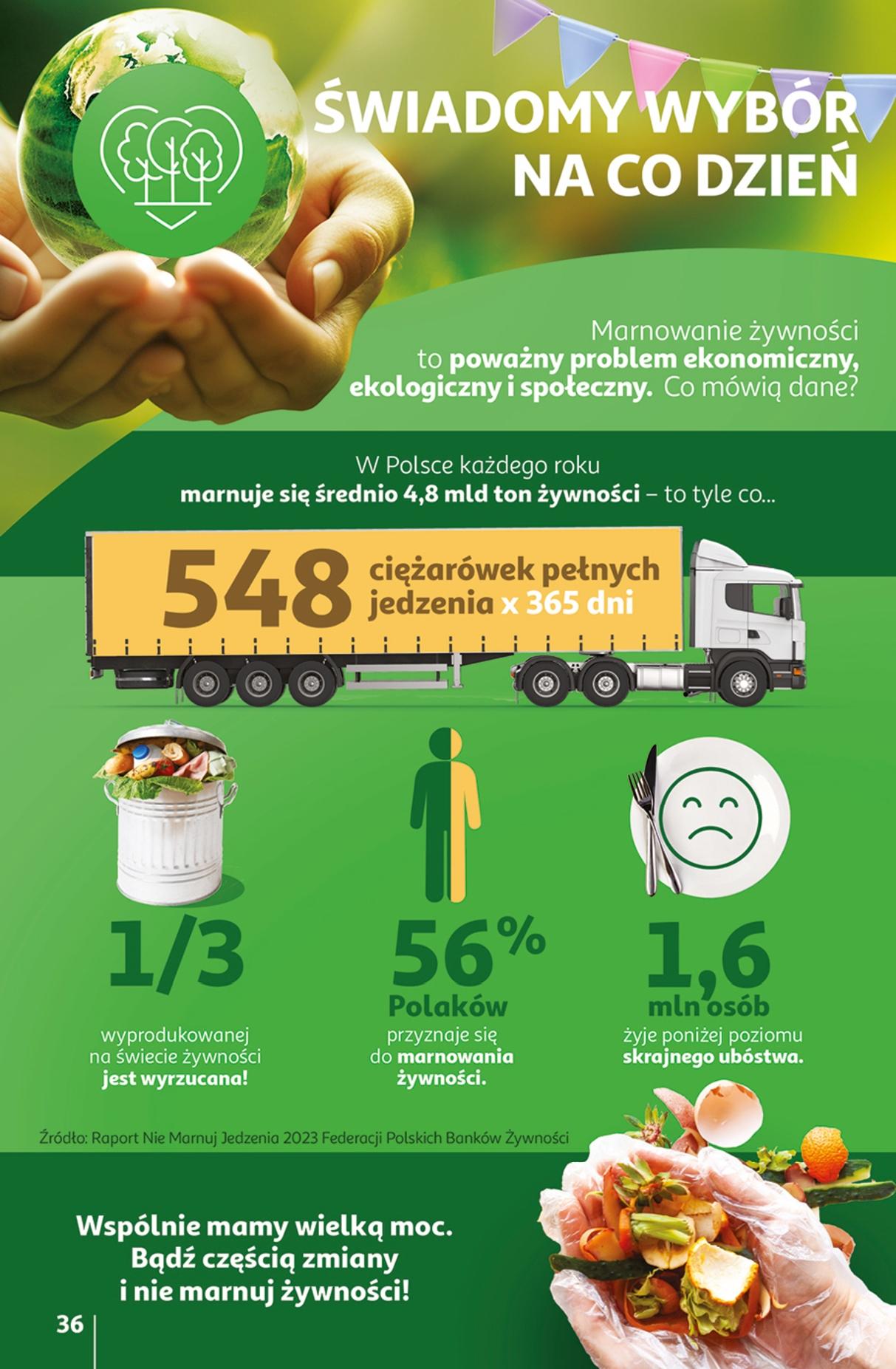 Gazetka promocyjna Auchan str. 36