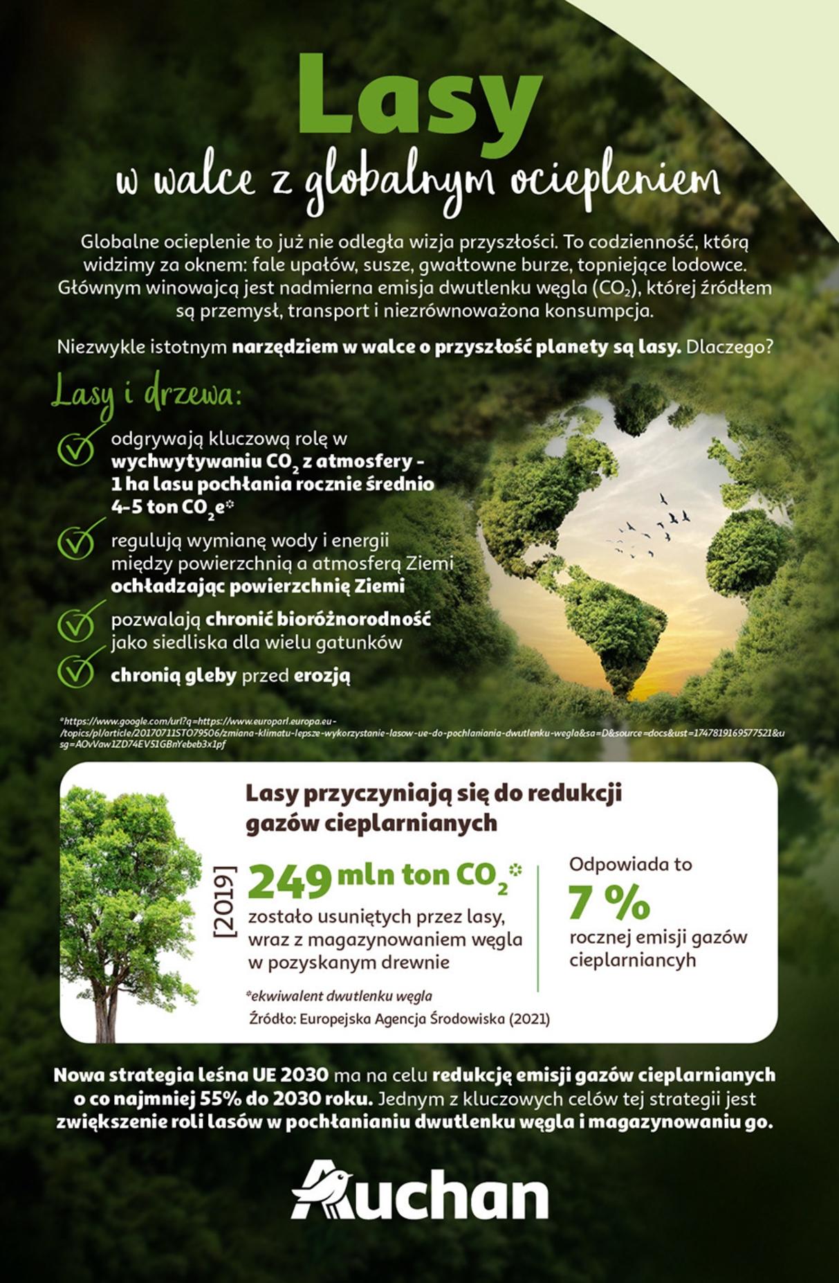 Gazetka promocyjna Auchan str. 58