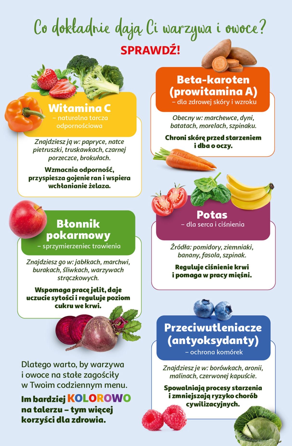 Gazetka promocyjna Auchan str. 13