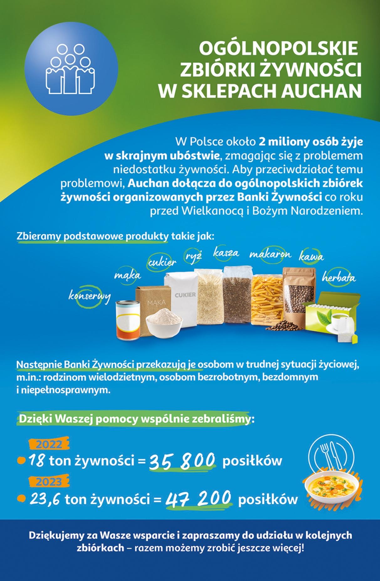 Gazetka promocyjna Auchan str. 29