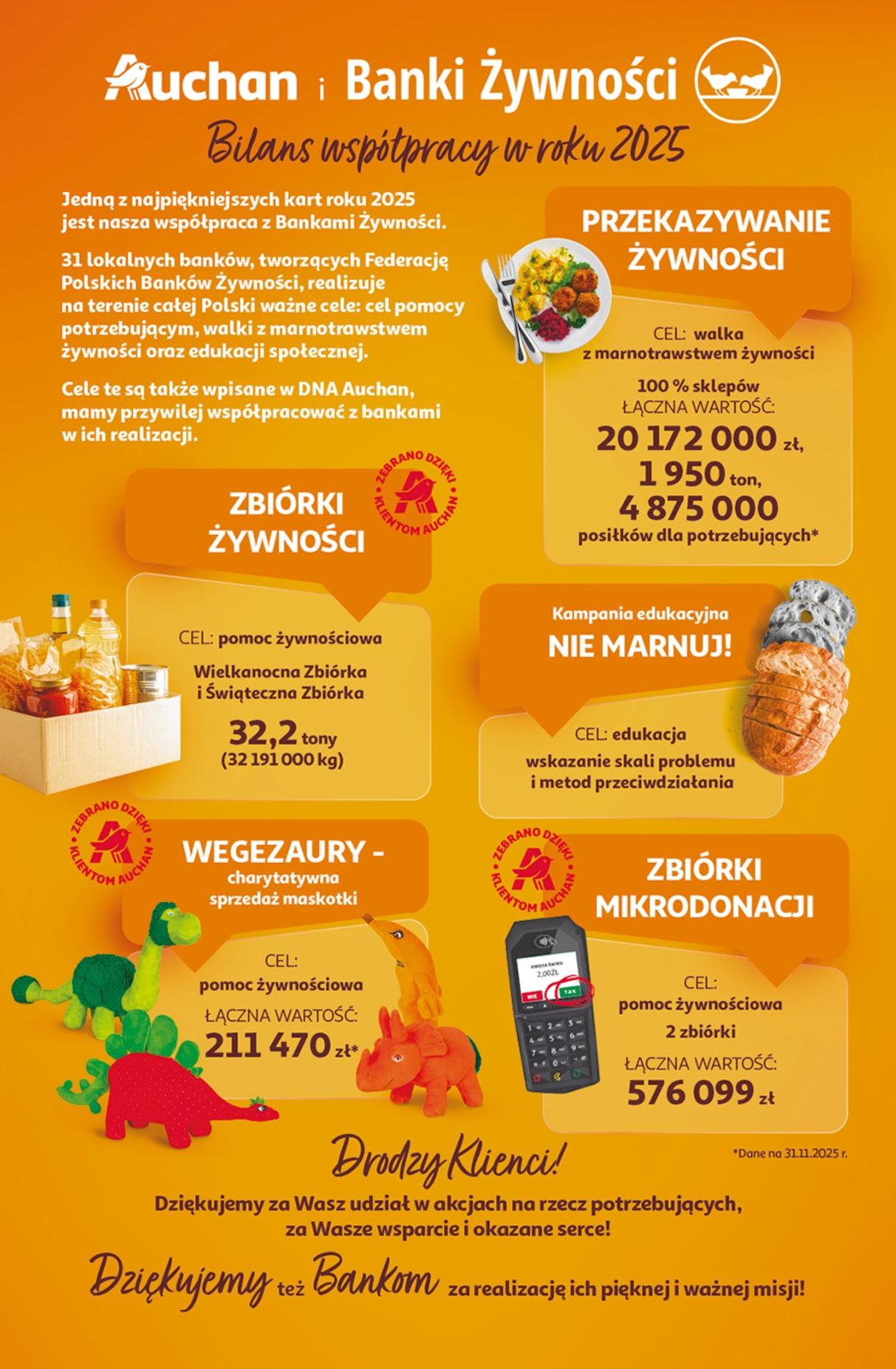 Gazetka promocyjna Auchan str. 44