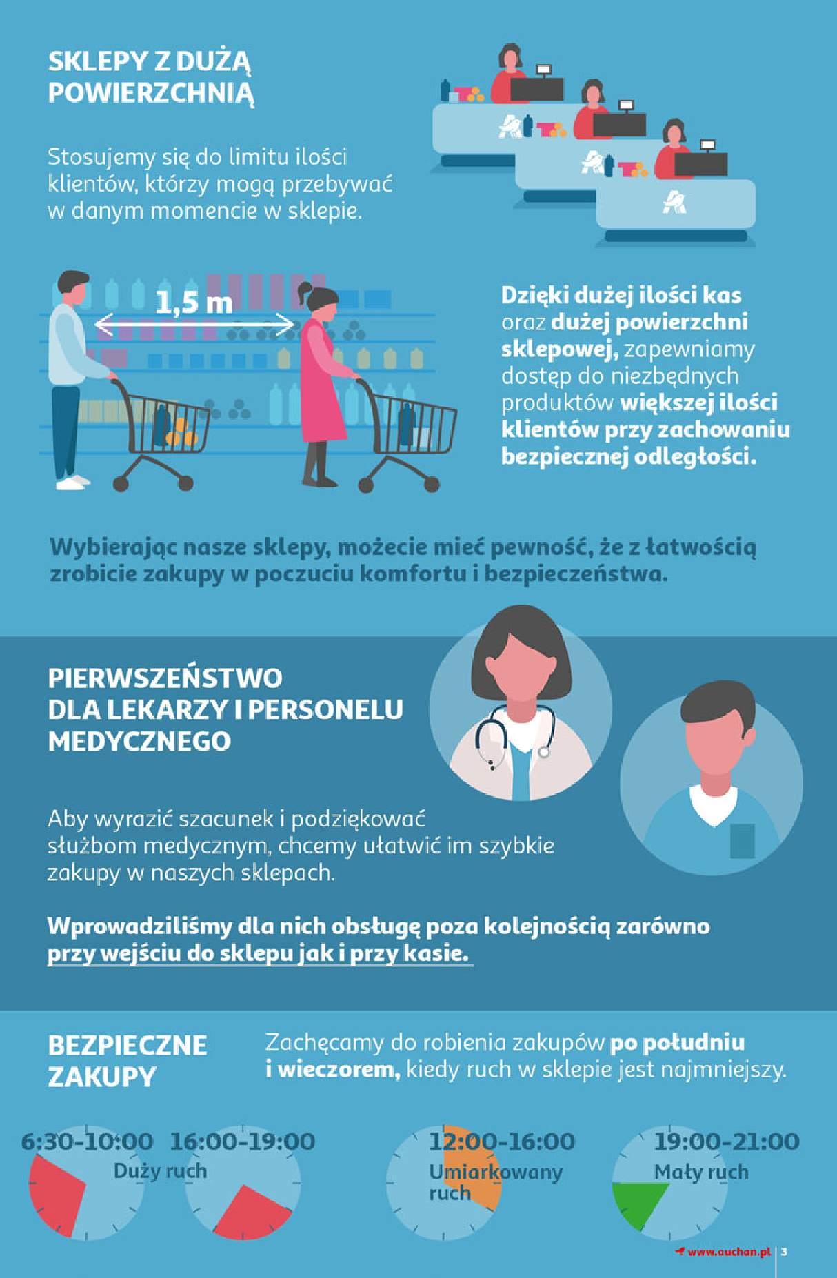 Gazetka promocyjna Auchan str. 3