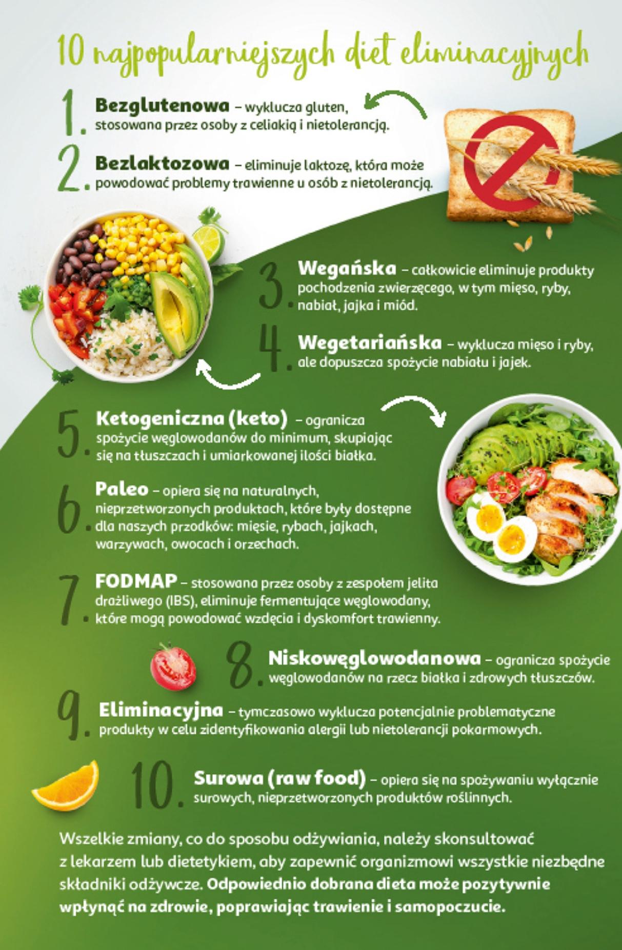 Gazetka promocyjna Auchan str. 35